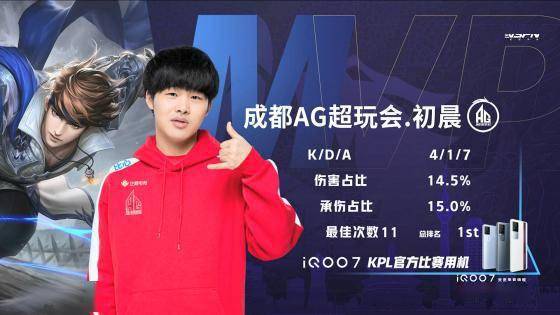 缺少顶尖名 缺少顶尖名